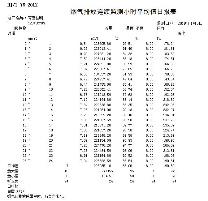金沙以诚为本(9001cc·中国)有限公司