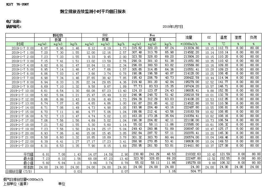 金沙以诚为本(9001cc·中国)有限公司