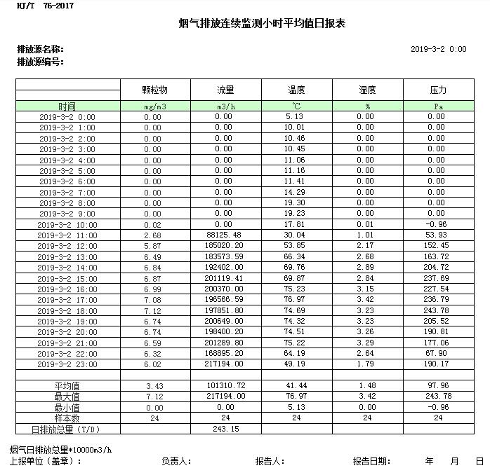 金沙以诚为本(9001cc·中国)有限公司