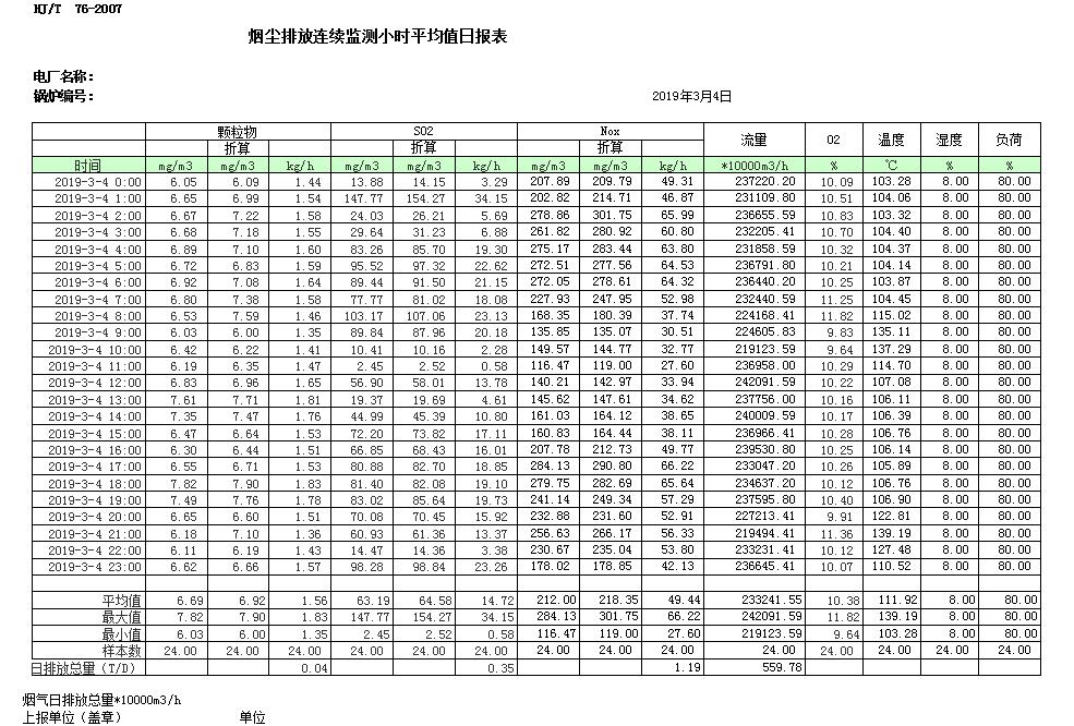 金沙以诚为本(9001cc·中国)有限公司