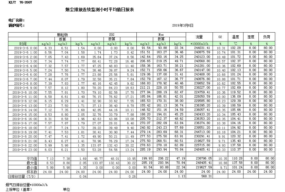 金沙以诚为本(9001cc·中国)有限公司