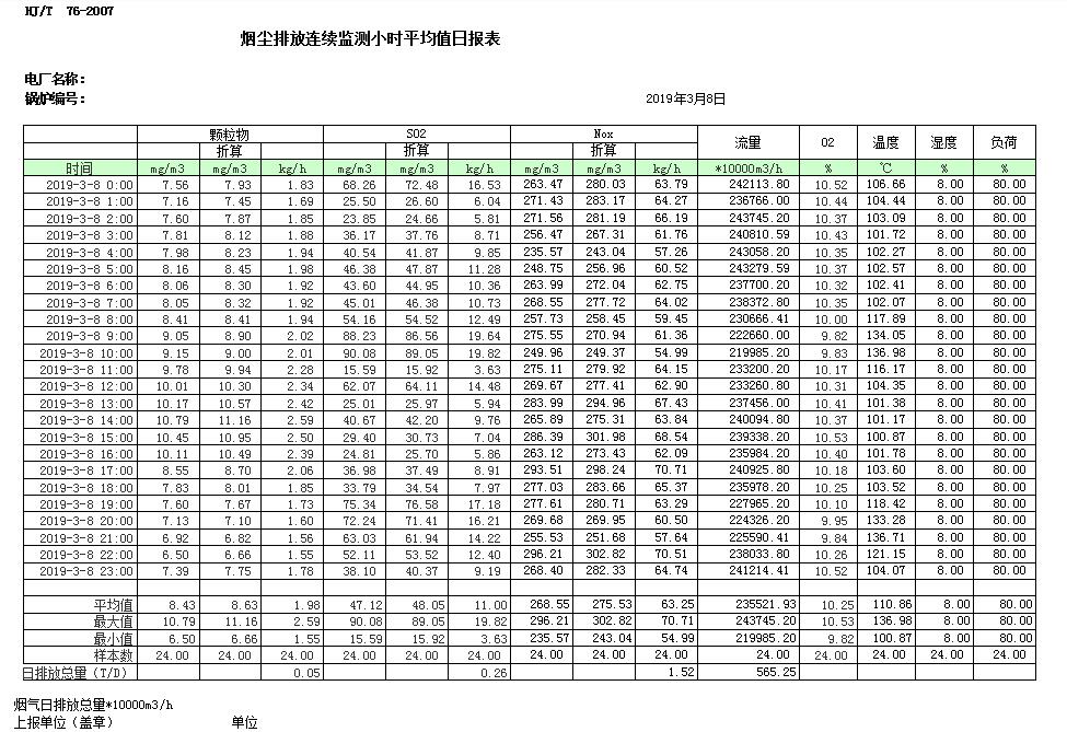 金沙以诚为本(9001cc·中国)有限公司