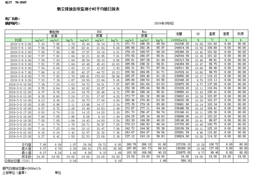 金沙以诚为本(9001cc·中国)有限公司