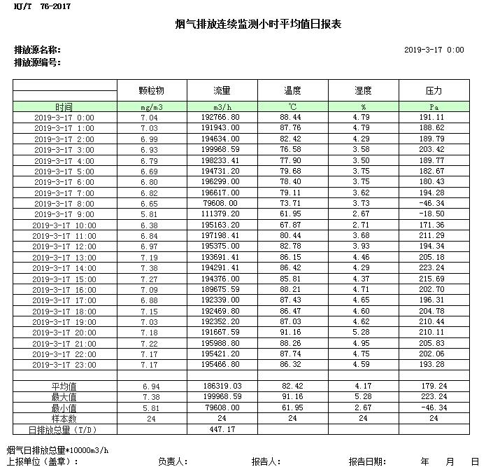 金沙以诚为本(9001cc·中国)有限公司