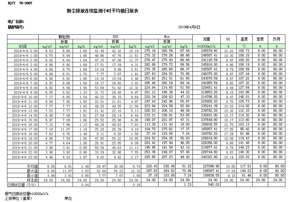 金沙以诚为本(9001cc·中国)有限公司