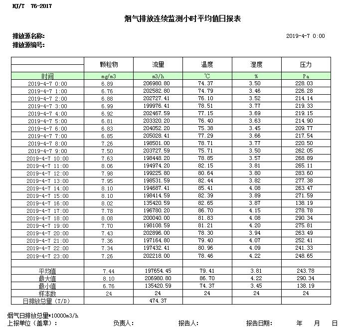 金沙以诚为本(9001cc·中国)有限公司