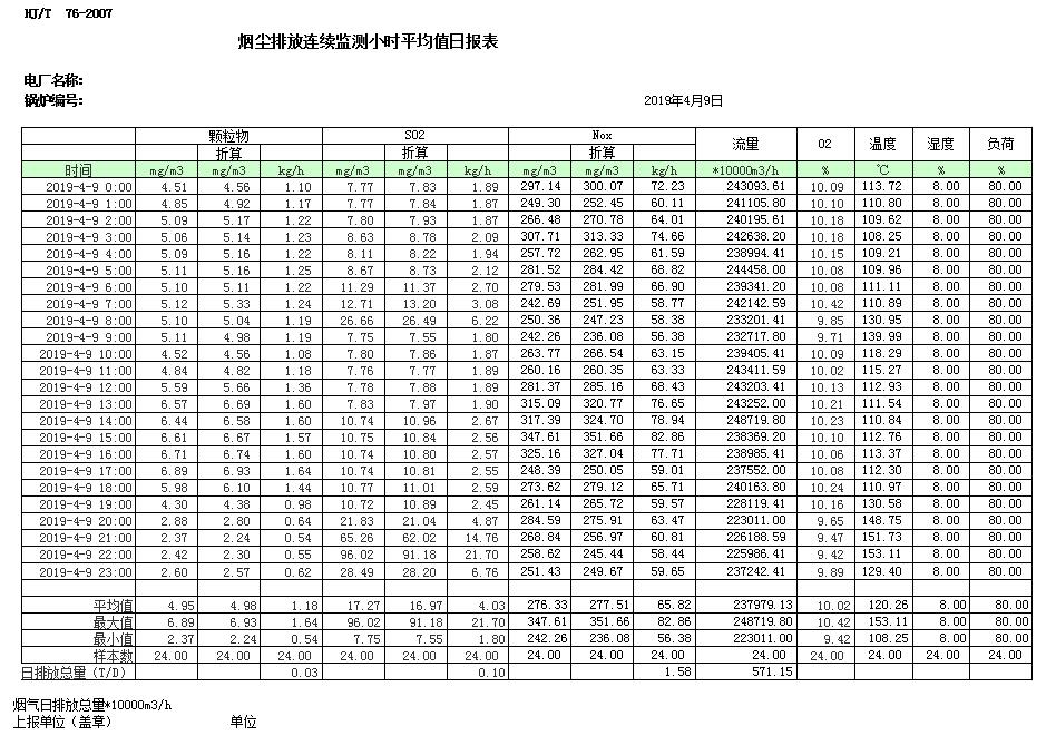 金沙以诚为本(9001cc·中国)有限公司