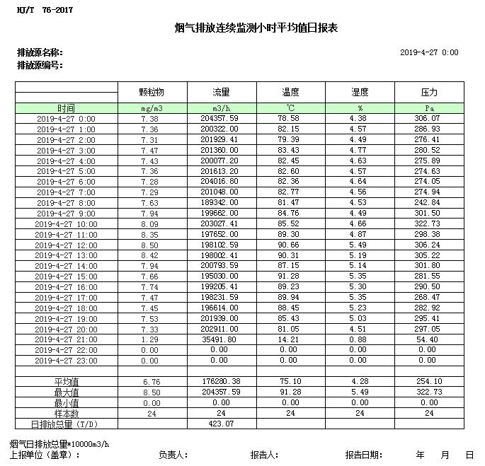 金沙以诚为本(9001cc·中国)有限公司