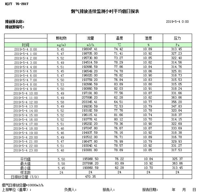 金沙以诚为本(9001cc·中国)有限公司
