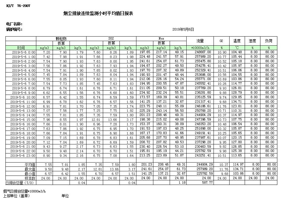 金沙以诚为本(9001cc·中国)有限公司