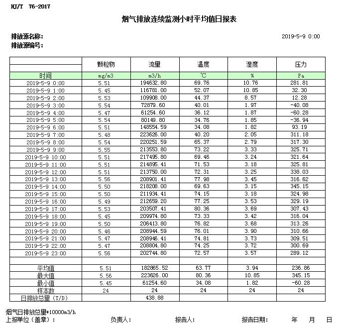 金沙以诚为本(9001cc·中国)有限公司