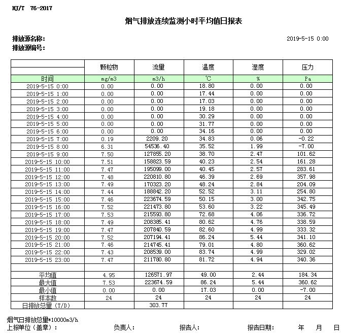 金沙以诚为本(9001cc·中国)有限公司