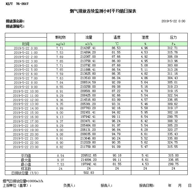 金沙以诚为本(9001cc·中国)有限公司