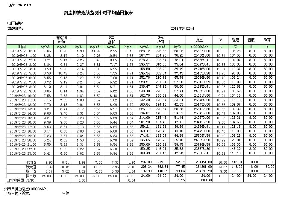金沙以诚为本(9001cc·中国)有限公司