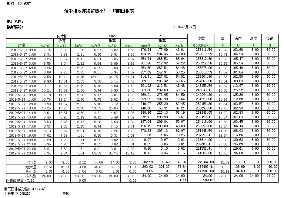 金沙以诚为本(9001cc·中国)有限公司