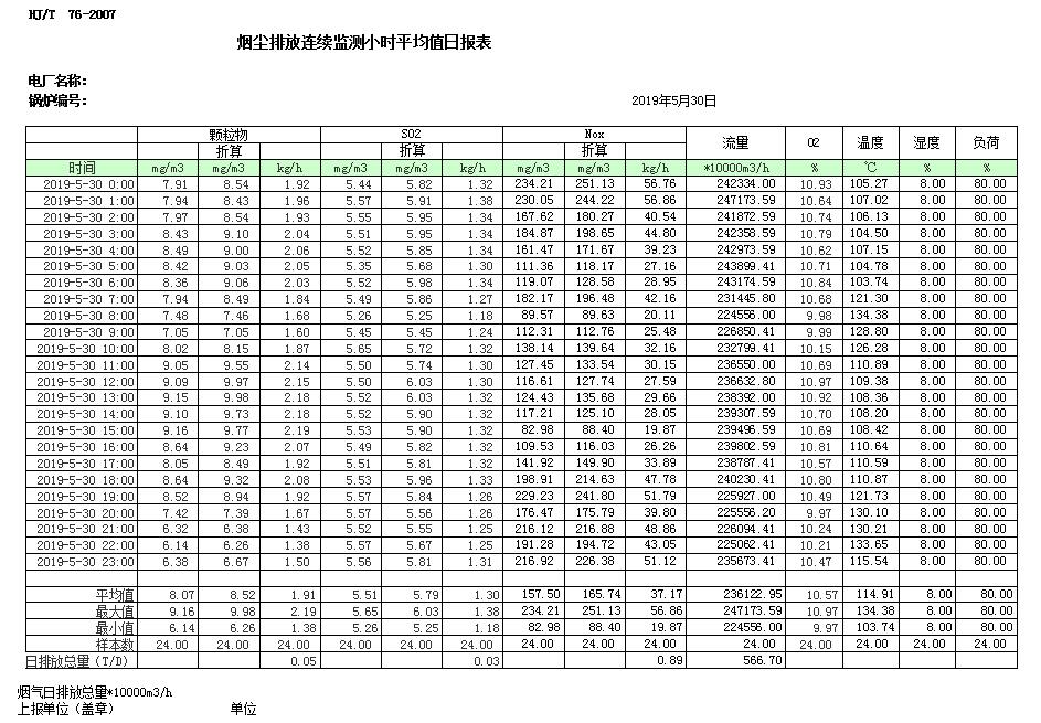 金沙以诚为本(9001cc·中国)有限公司