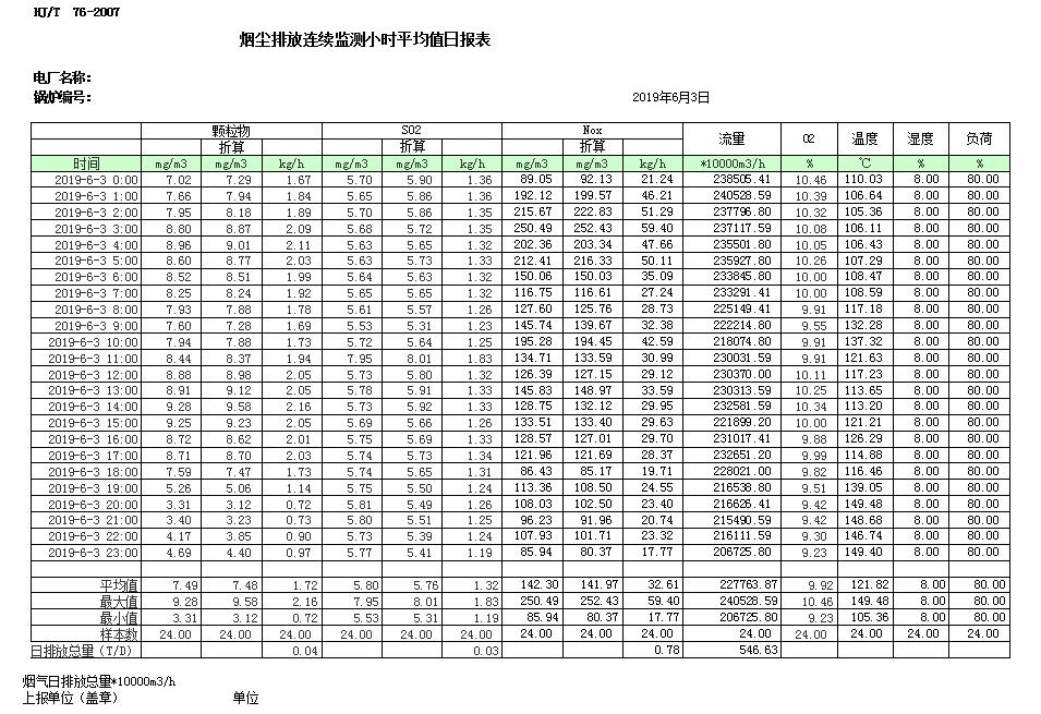 金沙以诚为本(9001cc·中国)有限公司