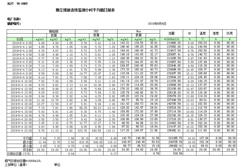 金沙以诚为本(9001cc·中国)有限公司