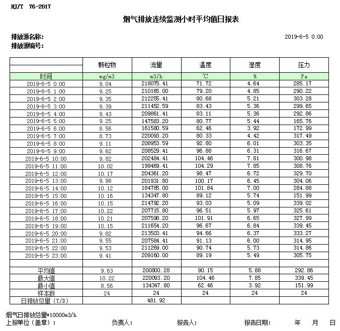 金沙以诚为本(9001cc·中国)有限公司