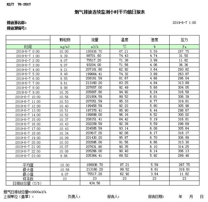 金沙以诚为本(9001cc·中国)有限公司