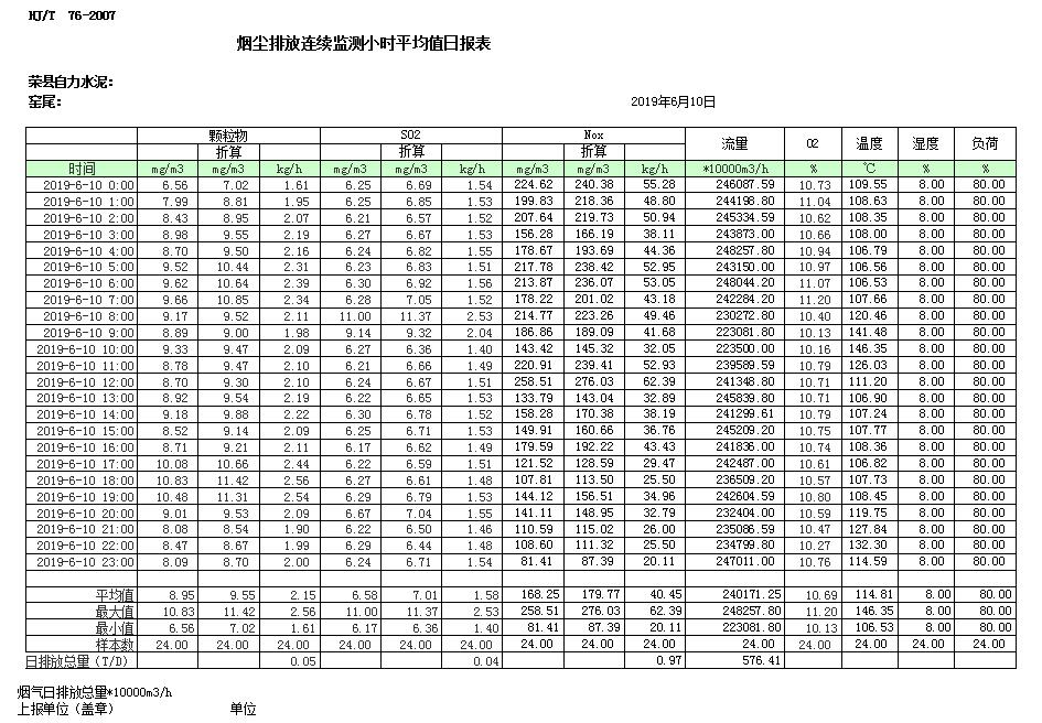 金沙以诚为本(9001cc·中国)有限公司