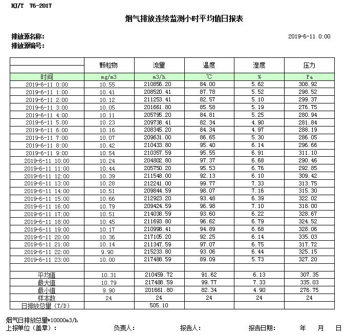 金沙以诚为本(9001cc·中国)有限公司
