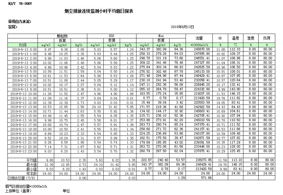 金沙以诚为本(9001cc·中国)有限公司