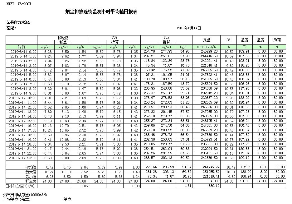 金沙以诚为本(9001cc·中国)有限公司