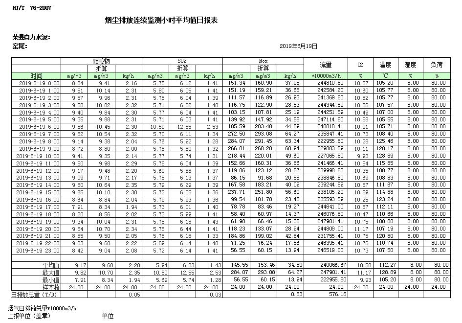 金沙以诚为本(9001cc·中国)有限公司