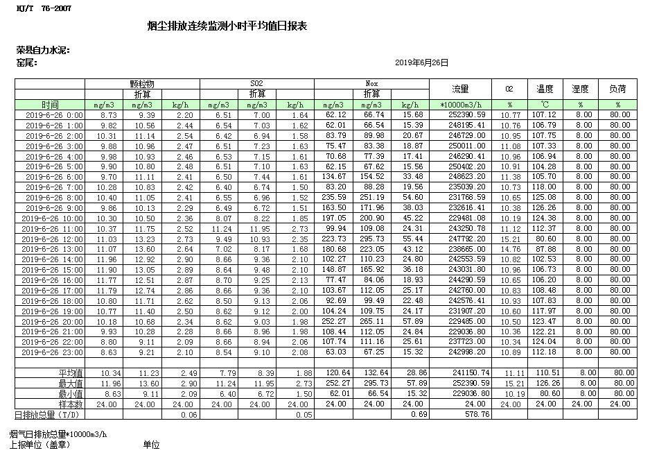 金沙以诚为本(9001cc·中国)有限公司