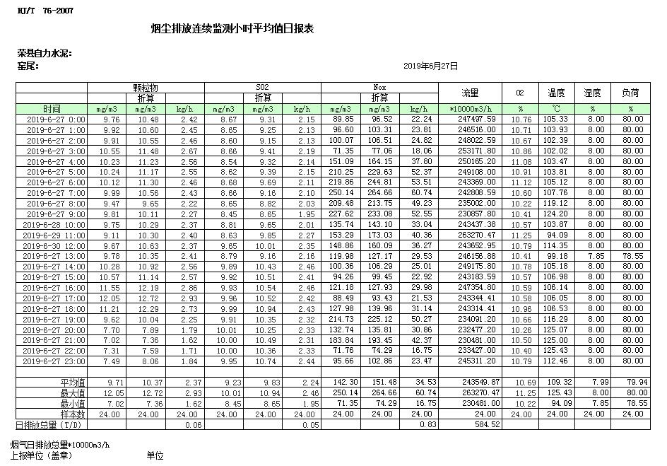 金沙以诚为本(9001cc·中国)有限公司