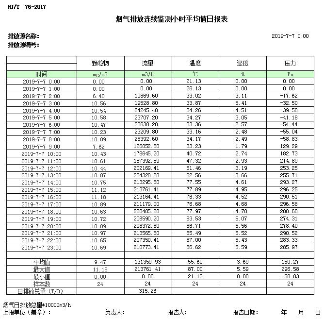 金沙以诚为本(9001cc·中国)有限公司