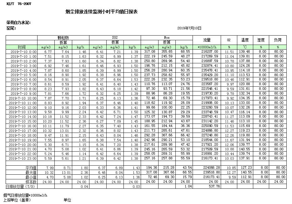 金沙以诚为本(9001cc·中国)有限公司