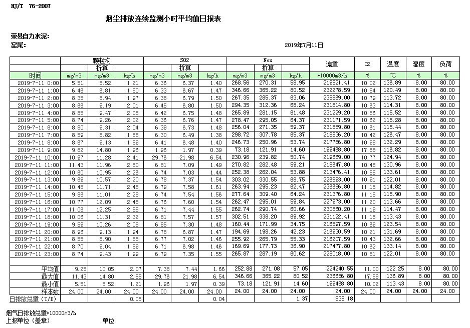 金沙以诚为本(9001cc·中国)有限公司