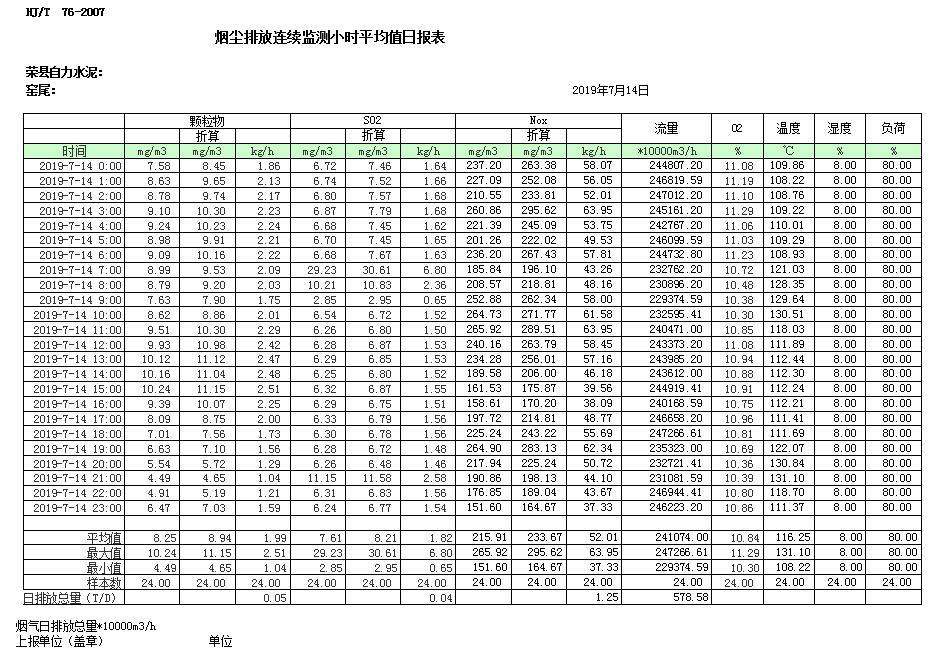 金沙以诚为本(9001cc·中国)有限公司