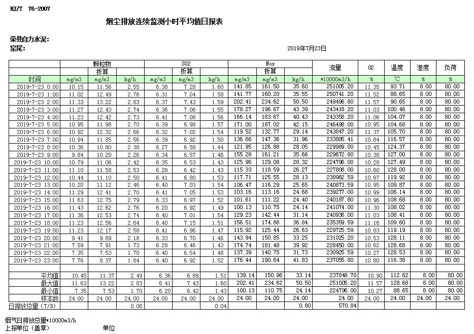 金沙以诚为本(9001cc·中国)有限公司