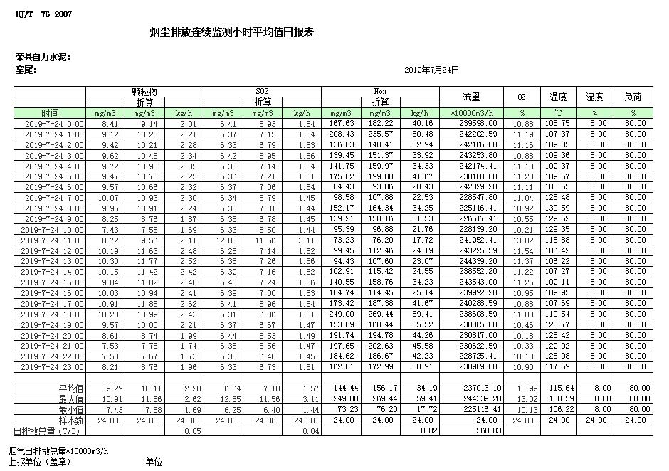 金沙以诚为本(9001cc·中国)有限公司