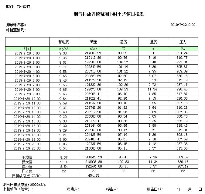 金沙以诚为本(9001cc·中国)有限公司