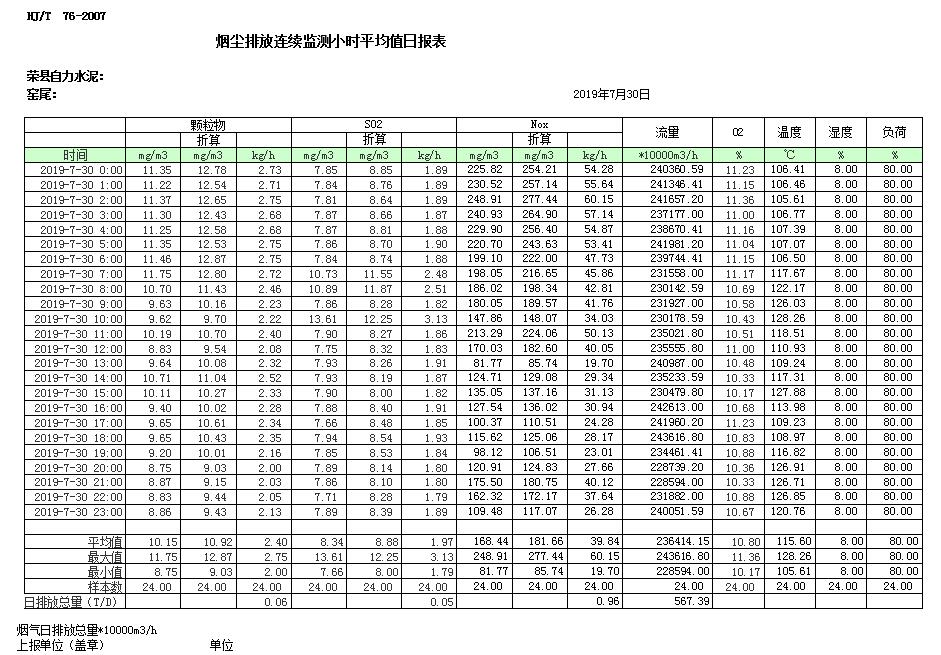 金沙以诚为本(9001cc·中国)有限公司
