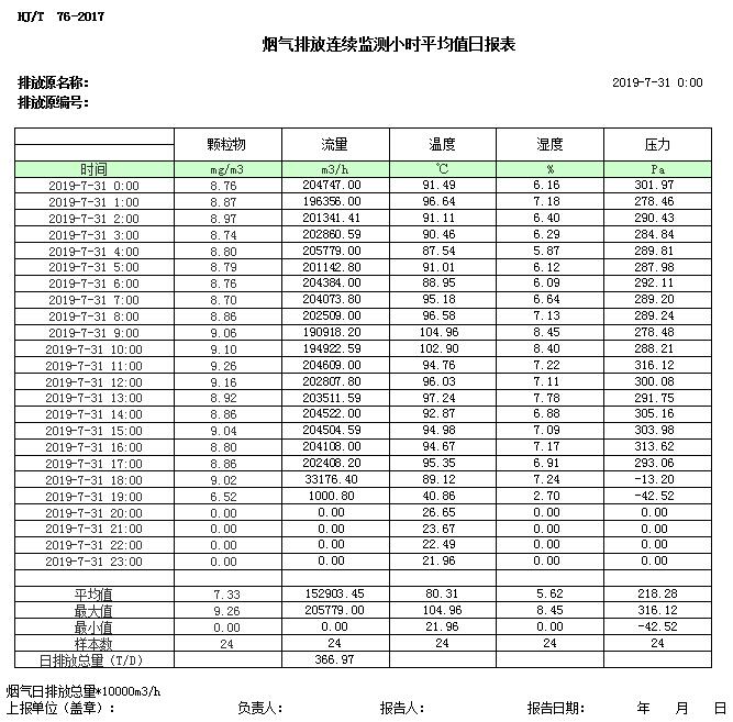 金沙以诚为本(9001cc·中国)有限公司