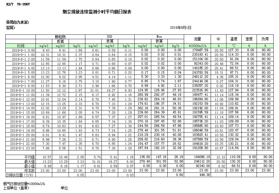 金沙以诚为本(9001cc·中国)有限公司