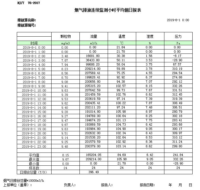 金沙以诚为本(9001cc·中国)有限公司