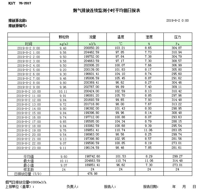 金沙以诚为本(9001cc·中国)有限公司