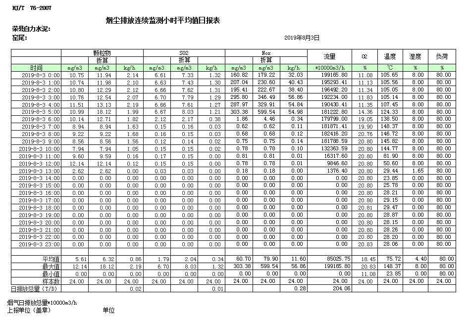 金沙以诚为本(9001cc·中国)有限公司