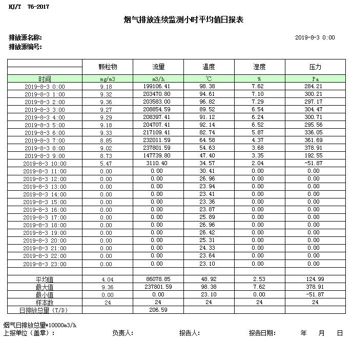 金沙以诚为本(9001cc·中国)有限公司