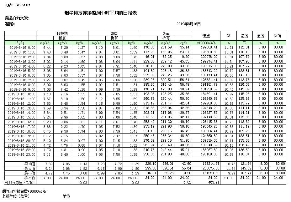 金沙以诚为本(9001cc·中国)有限公司