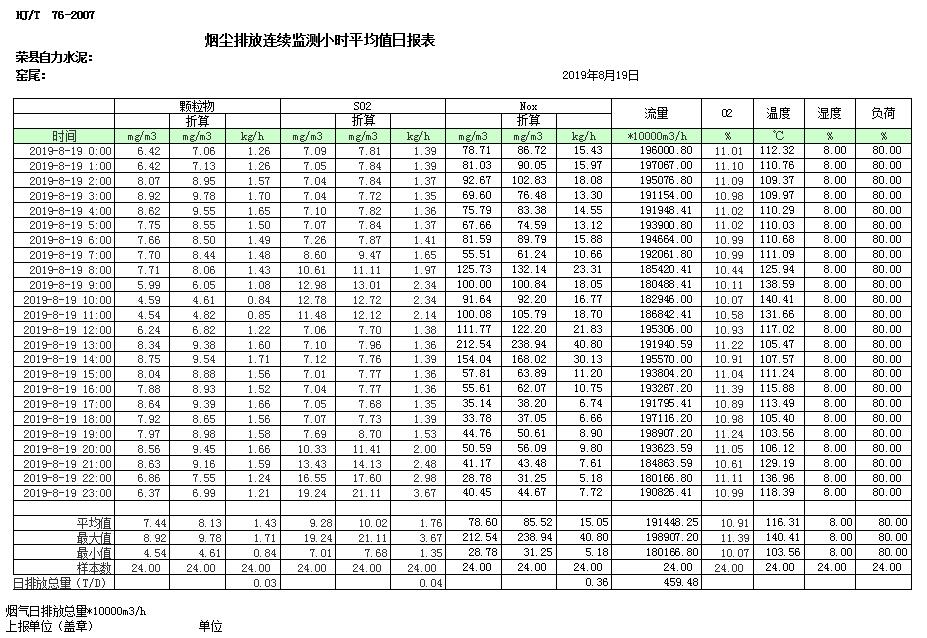 金沙以诚为本(9001cc·中国)有限公司