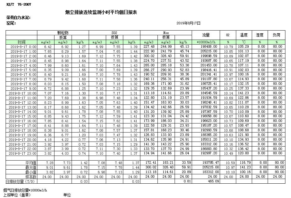 金沙以诚为本(9001cc·中国)有限公司