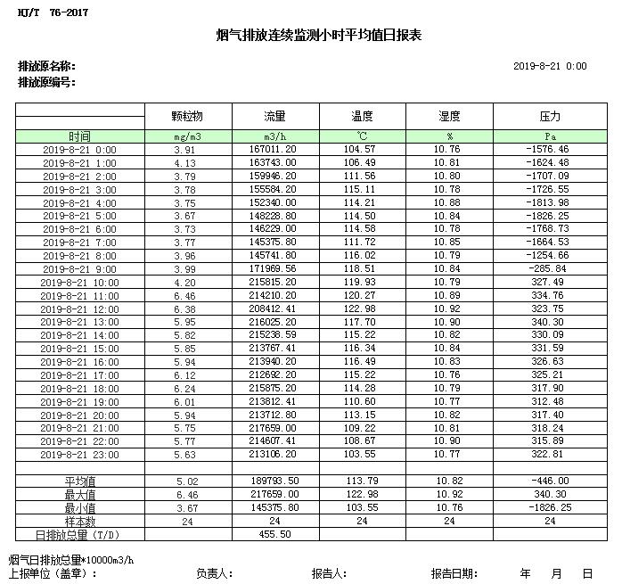 金沙以诚为本(9001cc·中国)有限公司