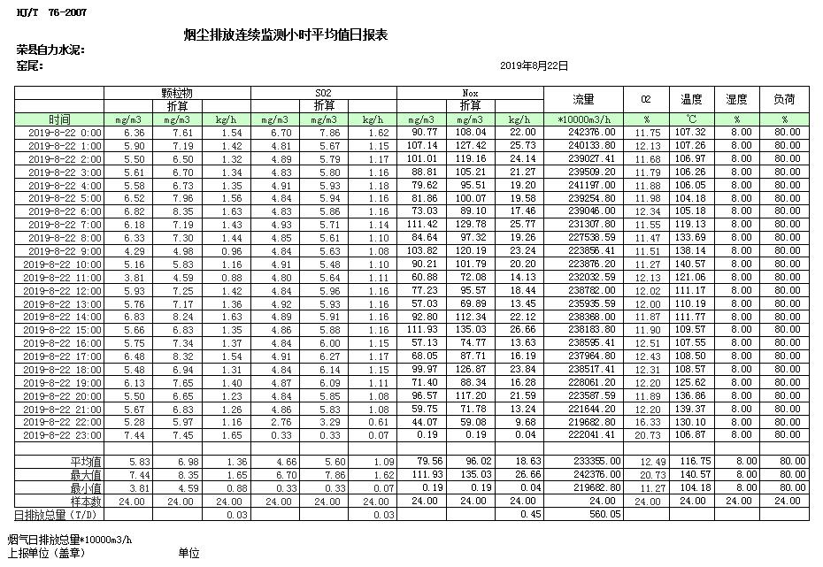 金沙以诚为本(9001cc·中国)有限公司